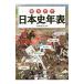  смотреть только история Японии год таблица | маленький мир рисовое поле . мужчина 
