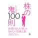  АО. .100.| Ishii . выгода 