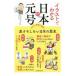  иллюстрации . понимать японский изначальный номер | японский изначальный номер изучение .[ сборник ]
