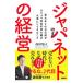 japa сеть. управление | takada asahi человек 