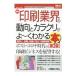  новейший печать промышленные круги. перемещение направление . механизм ..~. понимать книга@| Nakamura . 2 