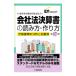  фирма закон подведение счетов документ. считывание person * конструкция person |EY New Japan иметь ограничение ответственность .. юридическое лицо 