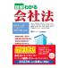  иллюстрация понимать фирма закон | Yokohama Partner закон офисная работа место 