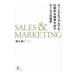 SALES&MARKETING|....