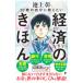20 лет. собственный ... хочет экономика. ...| Ikegami .