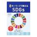  ключевое слово . объяснить SDGs| направление гора . один [..]