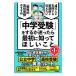 �u���w�󌱁v�����邩��������ŏ��ɒm���Ăق������Ɓ^�������Z�󌱎�`