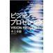  Vision Pro sesing| средний земля ..