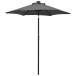 ���¹�͢���ʡ� patio umbrellas Outside Shade outdoor umbrella for patio Windpro