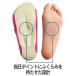 �T���_�� �X���b�p �A�[�`�t�B�b�^�[ 603 �w�� �X���b�p S/M/L �yAKAISHI�z  ���� �֘A�摜1