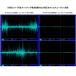 FX-AUDIO- [ACCESSORY SERIES 005] Petit Susie DC�d���m�C�Y�N���[�i�[�E�m�C�Y�t�B���^�[ �����P�[�u���^ �o�̓v���O�O�a5.5mm ���a2.1/2.5mm���Ή� �֘A�摜4