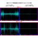 FX-AUDIO- [ACCESSORY SERIES 005] Petit Susie DC�d���m�C�Y�N���[�i�[�E�m�C�Y�t�B���^�[ �����P�[�u���^ �o�̓v���O�O�a5.5mm ���a2.1/2.5mm���Ή� �֘A�摜5