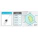 bluetooth �g�����X�~�b�^�[ 3.5mm ���C�����X �f�B�X�v���C ���M ��M ��s�@ �e���r �Q�[�� aptX-LL ������ ��x�� �X�s�[�J�[ �C���z�� 2�� �g���x�� �֘A�摜2