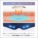 EMS�z�b�g�A�C�}�X�N �[�d�� �A�C�}�b�T�[�W���[ NIPLUX EMS EYE MASK �ڌ��}�b�T�[�W �ڌ������ ���M �����O�b�Y �Ռ�100�� ��̓� �v���[���g �M�t�g �֘A�摜5
