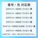 ���c���� FAMILY SUN CARBON �� 10�{���� �R�E�P���g�[�������Ê�p�J�[�{�� �֘A�摜3
