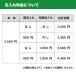 �y8/25(��)�ŒZ�����z�u�Z�~�I�[�_�[�v������@�� �^�g���Ȃ��^ �a�� ���j�Z�b�N�X ��l �͂��� ������ �H�D �֘A�摜2