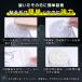 �q�[���v���e�N�^�[ NODC �q�[���K�[�h �\�[���K�[�h �\�[���v���e�N�^�[ �����ƌ���h�~ AF1�Ή� ���S�� �X�j�[�J�[ ������Ȃ� �C��ی� ���� �ϖ��� �\�邾�� �֘A�摜4