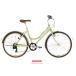 2025 модель LOUIS GARNEAU Louis ganoCITYROAM8.0