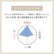 ���� ���� ���f�B�[�X ��×p �X�g���b�` ��t �Ō�t �z������ �h�� UV�J�b�g �� �� �X�g���b�` �C�[�W�[�p���c(SS/S/M/L/LL/3L/4L/5L) �֘A�摜3