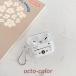 Airpods pro третий кейс TPU музыка музыка простой прозрачный прозрачный Корея воздушный poz Pro покрытие женский мужской слуховай аппарат кейс kalabina крюк 