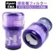 [ сменный товар ] Dyson для замены фильтр пылесос сменный фильтр V12 V12s соответствует 1 шт 2 шт SV20 Detect Slim для замены фильтр SV20 SV30 SV46 SV49 SV34 SV35