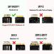GODSHARK PCIe SSD 󥯥 2010 2011 MacBook Air USB 3.0 ꡼ A1369 A1370 SSDץ դ ǥMC503 MC504 MC965(¹͢)