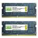 64GB Kit 2x32GB DDR4-2933 PC4-23400 ECC SODIMM 2Rx8 Memory Upgrade by NEMIX RAM(¹͢)