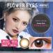 �y�}���X���[�J���R��1��248�~�I�g�p����26�N8����/��������i�zflower eyes �t�����[�A�C�Y 1���� �����}���X�@�i�P��1�� �j�R���^�N�g�����Y �֘A�摜3