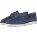 sei ракушка zKipper женский deck shoes Blue Suede( голубой замша )