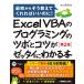 Excel VBA. программирование. tsubo.kotsu.ze Thai . понимать книга@[ no. 2 версия ]