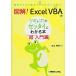  иллюстрация Excel VBA. tsubo.kotsu.ze Thai . понимать книга@* супер введение сборник 