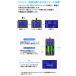 XTAR VX2Pro ���`�E���C�I���d�r �[�d�� 2�{ 18650 26650 21700 �G�N�X�^�[ 1.5V 3.6 3.7V ���`�E���C�I�� 1.2V �j�b�P�����f 3.2V LiFePO4 �d�r �֘A�摜4
