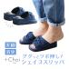  diet slippers plus choi Home interior body . sandals lady's toes .. slippers tsubo beautiful legs slippers Denim stylish beautiful posture effect 