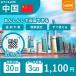 �C�O���s�Ɏg����y�����z30���ԗ��p�\eSIM