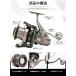 �����^�ނ胊�[�� 9000-12000 �X�s�j���O���[�� �A���~������ �ő�h���O�́F30kg �ϋv�� �C�� �W�� ���E�����n���h��  �D�ނ� �̂܂��ނ� �A�E�g�h�A�p�i �֘A�摜2