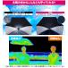 ��o���P �S���t 65cm �A�E�g�h�A ��p���\�� UV�΍� ���O���΍� �M���Ǒ΍� ���J���p �����^�b�` �W�����v �֘A�摜4