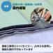 ���i���E�����D�� �z���_ �n���^�[�J�u CT125 JA55 JA65 �T�h���V�[�g �V���O���V�[�g �u���b�N �^�b�N���[�� ���p�C�s���O ���[�_�E�� �֘A�摜5