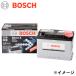BOSCH ܥå Хåƥ꡼ SLX-6C ߥ ߥ [R 52] GH-RF16, ABA-RF16 ֡2ǯ֤ޤϡԵΥ5Km