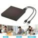 USB �O�t�� DVD�ECD�h���C�u �X���� �|�[�^�u�� DVD-ROM / CD-RW ���w�h���C�u �֘A�摜1