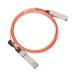 HP R9B60A Aruba 200G QSFP-DD to 2x QSFP28 100G 3m AOC Cable