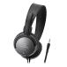  Audio Technica ATH-250AV наушники проводной музыка * фильм .. для легкий 3.5mm подключение черный 