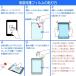 iPad ��10���� / iPad A16 �p �t���ی�t�B���� �A���`�O���A  PE�s�t�B���� ���˖h�~ �T���T�� �ی�V�[�g  �A�C�p�b�h �t���ی� �֘A�摜1