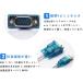 RS232C USB �V���A���ϊ��P�[�u�� RS232 USB DB9�s�� �ϊ� �p������(D-sub25�s��)DB25�A�_�v�^�t�� USB�I�X DB9�I�X CH340�`�b�v���� Windows Mac�ȂǑΉ� 80cm �֘A�摜4