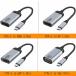 [ все 5 вид ]USB Type-C изменение адаптер серии / изображение 4K высота разрешение * высокая скорость восстановленный rate / HDMI / DisplayPort / miniDP. 3 тип - 4K@60Hz. соответствует 
