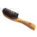  Kei Pro GROOMER щетка NO.216 *