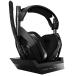 G ASTRO Gaming A50 磻쥹 ߥ󥰥إåɥå 5.1ch PS5 PS4 PC ١ơ ߥå