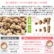 �h�b�O�t�[�h ���Y�� ���Y �ؓ� �t�[�h �� ���� 3kg �����h�{�H �V�j�A ���� �V�� ���� �A�_���g �� �� �|�[�N ���܂��� �h���C�t�[�h �����s�g�p �V�j�A�� �֘A�摜5