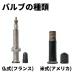 �R���`�l���^�� Continental �`���[�u Race28 Wide ���[�X28 ���C�h 700�~25 32c ���� 42mm 60mm �A���i 2�{�Z�b�g �֘A�摜2