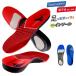 �C���\�[�� �A�[�`�T�|�[�g �G���� ���~�� �Ռ��z�� ���~ �A�[�`�T�|�[�^�[ �y���܂� �T�|�[�g �Ռ��z�� �N�b�V���� �X�|�[�c /�Ռ��z���X�|�[�c�C���\�[��