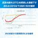 �U���X�g ZAMST �U���X�g �A�C�X�o�b�O��p  �⊴�A�C�e�� �A�C�X�o�b�O��p �X �� ��p �M���Ǒ΍� �����΍� �⊴ ��p  25SS(387000) �֘A�摜2